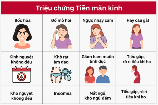 Dấu hiệu nhận biết tiền mãn kinh